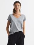 Uniqlo Dry T-Shirt (V Neck) , Color-Grey